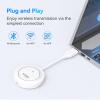 Wireless HDMI Transmitter and Receiver, 4K Decode 1080P Output Wireless Display Adapter 100FT, 2.4G/5G Plug & Play Portable Media Player, Stream Video and Audio to Monitor/TV from Laptop/Game Console view 2