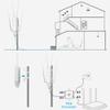 WAVLINK AC1200 WL-WN572HG3 Rev.A Outdoor Weatherproof WiFi Wireless Long Range AP/Router/Repeater/WISP/Extender POE Powered 4x7dBi Omni Directional Antennas (Renewed) view 3
