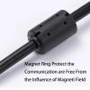 ETURBEV Programming Cable for ST3000 GP4000 HMI Touch Screen and S7-200/300/400 Series PLC Communication Cable(15m) view 3