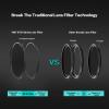 H&Y EVO 77mm ND Lens Filter Kit (ND8 ND16 ND32), Magnetic & Threaded 2-in-1 Lens Filter, HD Optical Glass Neutral Density Filters with 22-Layer Nano-Coating for Video & Photography view 3