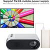 aiqiua Mini Projector, WiFi Movie Projector with Synchronize Smartphone Screen with 1080P Support and 60 Video Projector Support TV Stick, USB, Laptop,Simple operation, sensitive, will not be stuck view 4
