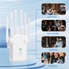Niuluze 2024 Super WiFi Extenders Signal Booster for Home, Coverage up to 8000 sq.ft, Wireless Internet Repeater 300Mbps, Ethernet Port, 5 Modes, 6 Antennas 360  Full Coverage view 2