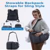 BAGSMART Camera Backpack, DSLR SLR Small Camera Bags for Photographers Compatible for Sony Canon Nikon, Shoulder Strap 2-in-1 Travel Backpack Fits 12.9" iPad, Black view 2
