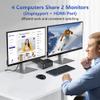 KVM Switch 4 Computer 2 Monitor - 8K@60Hz 4K@120Hz HDMI and Displayport Dual Monitor KVM Switcher for 4 PC 2 Monitor, with Desktop Controller view 2