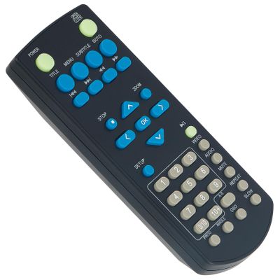 AIDITIYMI CAP001 Replacement Remote Control Compatible with Capello CVD2216 CVD2216BLK Compact DVD Player