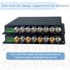 atroodac 3GHD SDI Fiber Converter 1080P Industrial Video Extender with Tally 4ch Loop Output and 3G-SDI to FC Optical Transceiver of Distances Up to 20km for Broadcast view 3