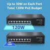 AUMOX PRO 8 Port PoE Switch+8 Port Gigabit Ethernet Unmanaged PoE Switch 120W/250W Network Switch view 3
