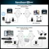 Wireless Bridge NBE-5AC-GEN2 PRE-CONFIGURED Bundle of 2 Ubiquiti NanoBeam 5AC GEN2, 2 Units Kit 100% Configured as Outdoor Point-to-Point Wi-Fi Bridge, Plug and Play, 450+ Mbps Speed, 15+ km Range. view 4