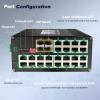 Industrial L2+ Managed 24 Port PoE Ethernet Switch with 4 SFP Slot, Gigabit Networking Switch with IPv4/IPv6 Management and DIP Switch, Supporting Din-Rail view 2