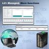 Industrial L2+ Managed 24 Port PoE Ethernet Switch with 4 SFP Slot, Gigabit Networking Switch with IPv4/IPv6 Management and DIP Switch, Supporting Din-Rail view 3