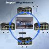 Industrial L2+ Managed 24 Port PoE Ethernet Switch with 4 SFP Slot, Gigabit Networking Switch with IPv4/IPv6 Management and DIP Switch, Supporting Din-Rail view 4