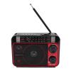 Portable AM FM SW Radio, Bluetooth 5.0 Multi Band Shortwave Radio with Speaker, Battery Operated Great Reception Radio with Telescopic Antenna, Support USB TF Card Playback view 1