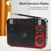 Portable AM FM SW Radio, Bluetooth 5.0 Multi Band Shortwave Radio with Speaker, Battery Operated Great Reception Radio with Telescopic Antenna, Support USB TF Card Playback view 3