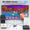 HDMI 2.1 Switch 5x1, 8K HDMI Switch 5 in 1 Out, Support 8K/60Hz 4K/120Hz HDCP 2.3 HDR10, 5-Port HDMI Switcher Selector Box Compatible with PS3/4/5, Fire Stick, DVD, Xbox Switch and Other HDMI Devices view 2