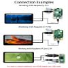 6.25inch Capacitive Touch Display,5-Point Touch IPS Screen 720x1560 Optical Bonding Toughened Glass Panel Compatible with Windows 11/10/8.1/8 /7, Supports Raspberry Pi 5/4B/3B+/3B/2B/Zero W/Zero 2W view 3