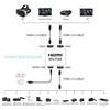 Generic YITA HDMI1.4 Splitter 1 Input 2 Output 1X2 4K/60HZ(YUV) Plastic case view 4