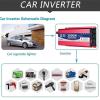 DAQIANG Pure Sine Wave Inverter Dual Digital Display car Inverter 4000W Converter with LCD Display 12V 24V 48V 60V DCto 110V with for Travel,Car,Camping,Solar Inverter (Size : 24Vto110V) view 3
