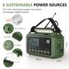 NOAA Emergency Radio with Auto Weather Alerts - 12000mAh Solar Hand Crank Weather Radio, 6 Power Sources, Bright LCD Digital Tuning, AM/FM/SW Receiver, SOS Alarm & Power Bank for Home Camping Survival view 3