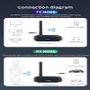 Bluetooth 5.3 Receiver for Home Stereo Adapter for HiFi Music Streaming, Wired Speakers,with AUX 3.5mm/USB-C Data Cable, Long Range,Low Latency and HD Audio view 3