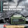 12000mAh Emergency Radio - AUTO NOAA Weather Alert, Solar Hand Crank AM/FM/SW/NOAA, Flashlight, Phone Charger, SOS Siren, Survival Kit for Camping, Storms, Power Outages view 2