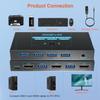 SGEYR USB 3.0 HDMI KVM Switch 1 Monitors 2 Computers,KVM Switch 2 Port HDMI 4K@60HzKVM Switches for 2 Computers Sharing Monitor Keyboard Mouse Hard Drives Printer, 2USB Cable and Controller view 2