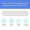 Dpofirs Door Peephole Camera, 4.3 Inches Video Doorbell Camera Digital Door Viewer with Monitor, 3MP 1080P HD 24H Surveillance, PIR Motion Detection Night for Home Security view 4