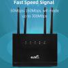 4G LTE Router, 300Mbps 4 High Gain Antenna Mobile Hotspot Router with SIM Card Slot for Home Office Use (US Plug) view 3