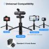 EMEET C960 4K and C960 4K kit Webcam for PC view 3