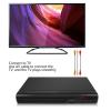 GOWENIC Mini HD Player with Wide Compatibility, HD Image, Speed Adjustment, USB Interface for SD Movies (US Plug) view 2