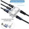Premium 4-Way Coax Splitter Combiner for CATV Antenna Satellite TV 5-2400Mhz view 2