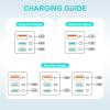 Recessed Power Strip USB C 65W,Flush Mount Desk Power Outlet 3 Outlets 3 USB (PD 65W& QC60W,) 6.56ft Heavy Duty Power Cord with Flat Plug Fast Charge Built in Desktop Power Station for Furniture view 3