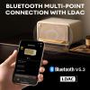 Edifier D32 Tabletop Wireless Speaker, Hi-Res Audio, LDAC, AAC, ALAC, Bluetooth V5.3, 60W (RMS), 2.1 Acoustic Architecture, Full Digital Signal Process, 11h Playtime, APP Control, White view 4