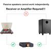 6.5 Inch Passive Subwoofer, 100W Power Heavy Bass Powerful Sound Synthetic Fiber Wood Material, Passive Speaker for Home Theater Party Plug and Play view 2