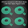 4Pack LC UPC 6 Strand Multimode Fiber Optic Pigtail Cables, OM3/OM4 50/125, 1.5m (5ft), High-Density LC-UPC Connector for Data Centers, Telecom, and Network - Low Insertion Loss, High Performance view 2