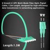 4Pack LC UPC 6 Strand Multimode Fiber Optic Pigtail Cables, OM3/OM4 50/125, 1.5m (5ft), High-Density LC-UPC Connector for Data Centers, Telecom, and Network - Low Insertion Loss, High Performance view 4