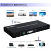 Video Wall Controller 33 HDMI Video Wall Splicing Processor 1080P 9-Channel TV Wall Processor 3x1 3x2 21 2x2 2x3 2x4 Multi-Video Processor with Output Audio IR RS232 Buttons Push for 9 Screens view 3