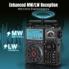 Raddy RF919 SSB Shortwave Radio with NOAA Weather Band, Full Band FM AM SW VHF UHF AIR CB WB and SSB Receiver, with Antenna Tuner, 3 External Antenna Ports, 5000mAh Rechargeable Battery (Black) view 3