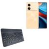 BoxWave Keyboard Compatible with Xiaomi Poco X6 Neo - SlimKeys Bluetooth Keyboard, Portable Thin with Chiclet-Style Keys - Jet Black view 1