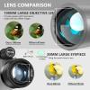 80x100 Monocular Telescope High Power Monocular for Adults with Smartphone Adapter, HD Compact Monocular BAK-4 Prism for Bird Watching, Camping, Hunting, Hiking view 3