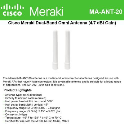 Cisco Meraki Dual-Band Omni Antenna (4/7 dBi) for MR66 & MR72 access points, 2-Pack Antenna Kit (Renewed)