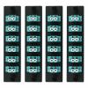 Duogalia 6 Duplex LC/OM3 Fiber Patch Panel with Duplex Multimode Aqua Blue LC Adapters, 12 Fiber Ports (4-Pack) view 1