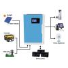 PDOLIGBDN 5500W Solar Hybrid Inverter Built-in 4000W Solar Charge Controller Wide PV Input 120V-500Vdc 100A with 80A Charger (Color : 5500w Blue, Size : 48VDC) view 3