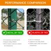TOMSHUB 100 Pcs Metal Zip Ties 11.8 inch 304 Stainless Steel Zip Ties Heavy Duty Outdoor Multi-purpose Self-locking Cable Ties for Exhaust Wrap, Chain Link Fence, Machinery, Vehicles,Farms, Pipes view 3