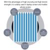 10Pcs Blue Laptop Screen Double Sided Tape Replacement for Laptop LCD LED Screen Easy to Pull Adhesive Pull Tab Stretch Tape view 3