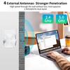 2024 Release WiFi Extender, WiFi Extender Signal Booster for Home Cover up to 10000sq.ft & Dual Band 2.4G&5G Advanced Technology, 1200Mbps WiFi Repeater with Ethernet Port up to 45 Devices view 3