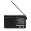 ASHATA Portable Full Band Mini Emergency Radio FM MW SW Weather Alert Radio, Compact Elderly Radio with Antenna Built in Bluetooth Chip, ASHATAm2hks9qnzw view 1