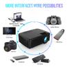 DJXIK Mini Projector, Portable Entertainment High-Definition 1080P Projector, Support Smart Phone Wireless Same Screen, Compatible with HDMI / VGA / USB / AV, TV Stick, PS4, Etc.,Black view 4