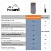 POBOVi Mesh Communicator Walkie Talkies, Group to Communicate Hands-Free While Hiking, Biking or Camping, 2000FT, One-Click Match, Expandable Range Network, Personal Speaker view 2