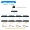 Yinker 4K@60Hz HDMI Splitter 1 in 4 Out for Multiple Monitors, Mirror/Duplicate Screens Only, HDMI2.0, 4:4:4, 30-bit, HDCP2.2, 18Gbps view 3