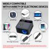 PDOLIGBDN Car Power Inverter DC12V/24V to 110V/220V New Power Inverter 150W LED Display Sockets with QC 3.0 USB Charger Fast Charge (Color : Black 12V to 110V) view 4